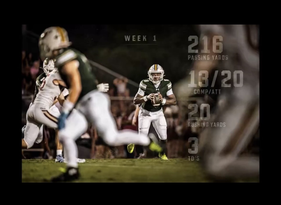 Quarterback dropping back with week 1 passing stats